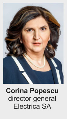 corina popescu