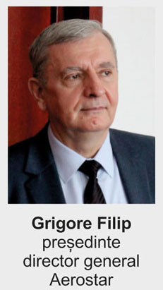 grigore filip