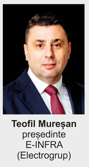 teofil Muresan