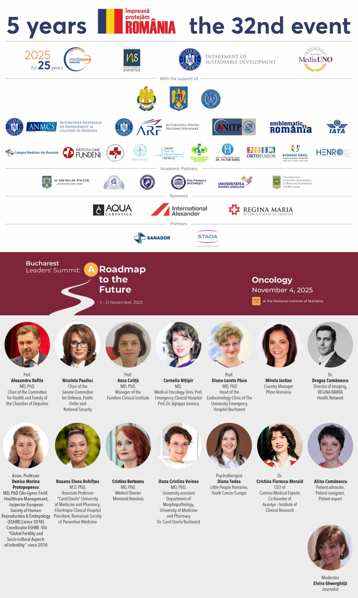 4 nov Oncologie scaled